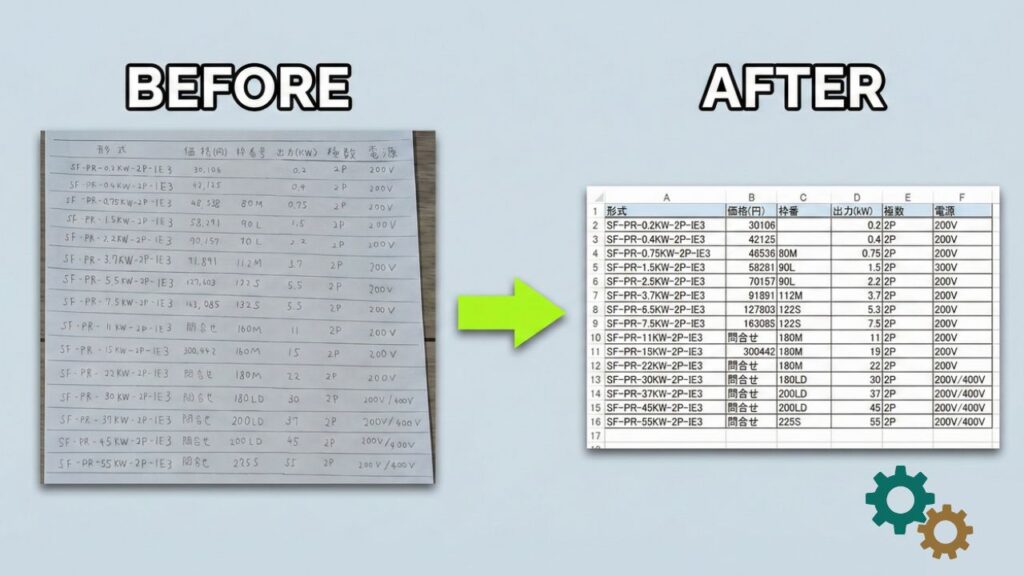 手書きの表をエクセルに取り込む