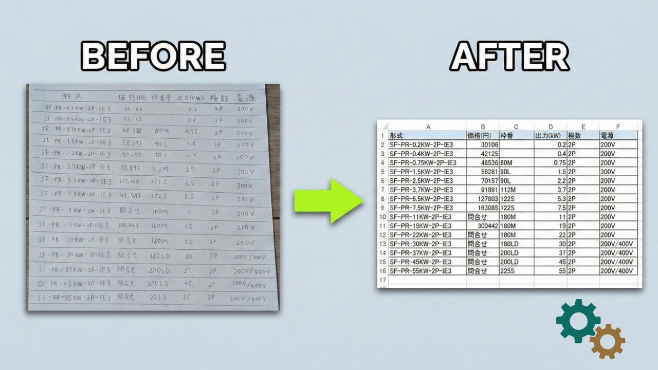 手書きの表をエクセルに取り込む