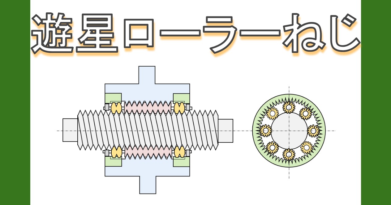 遊星ローラーねじ
