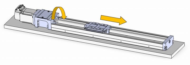 直動機構とは